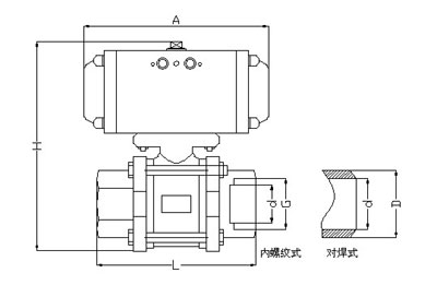 http://www.shyuhang.com/UploadFiles/201092193135758.jpg