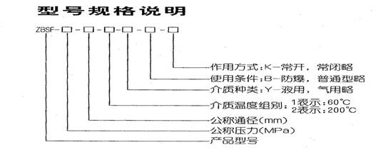 规格说明.jpg