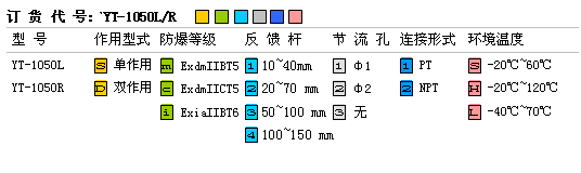 http://www.ytc.co.kr/data/goodsdata/or_1050.gif