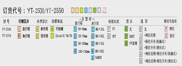 yt2500副本.jpg
