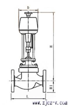 电子式单座调节阀ZDLP连接尺寸--电动单座调节阀原理