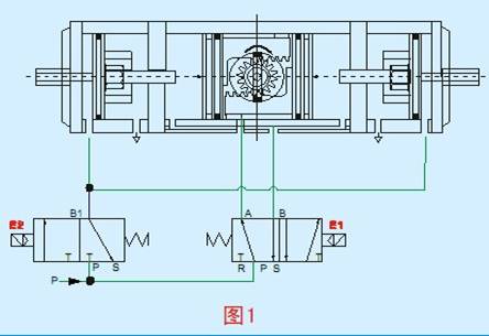 两段式双动气动执行器工作原理图