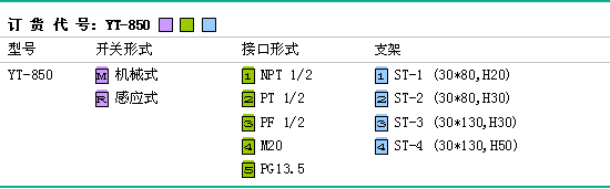 限位开关 YT-850.gif