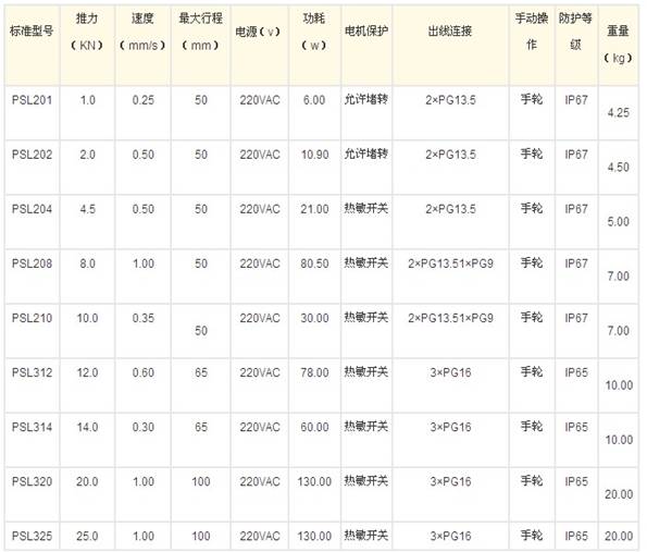 QQ截图20121130141713.jpg