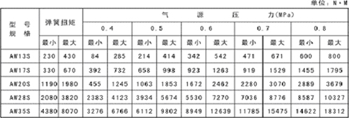 http://www.oneist.com/images/upfile/20117391812724.jpg